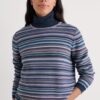 Makers Cotton Jumper